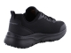Skechers 108019EC zwart