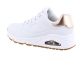 Skechers 177094 wit
