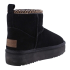 Warmbat WLY3719 zwart