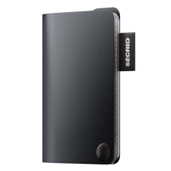 SECRID Coinpocket transparant