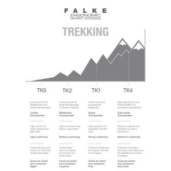 Falke 16139 TK2 Explore Cool zwart